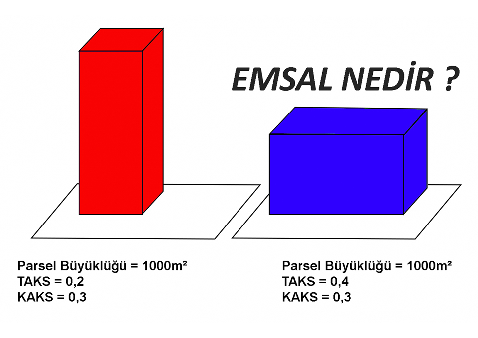 Yapının ölçüsü: emsal.